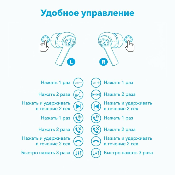 Купить  наушники Anker Soundcore Note i A3991 BK-7.jpg